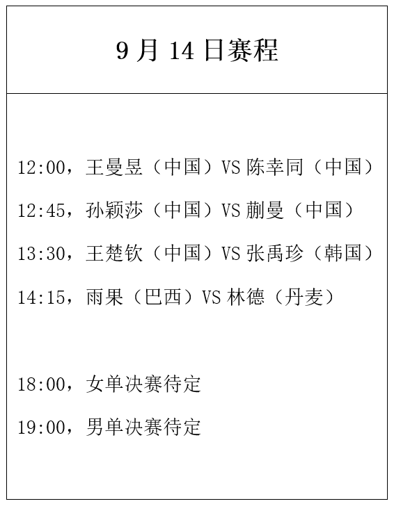 打半决赛, 于喜 打半决赛, 于喜